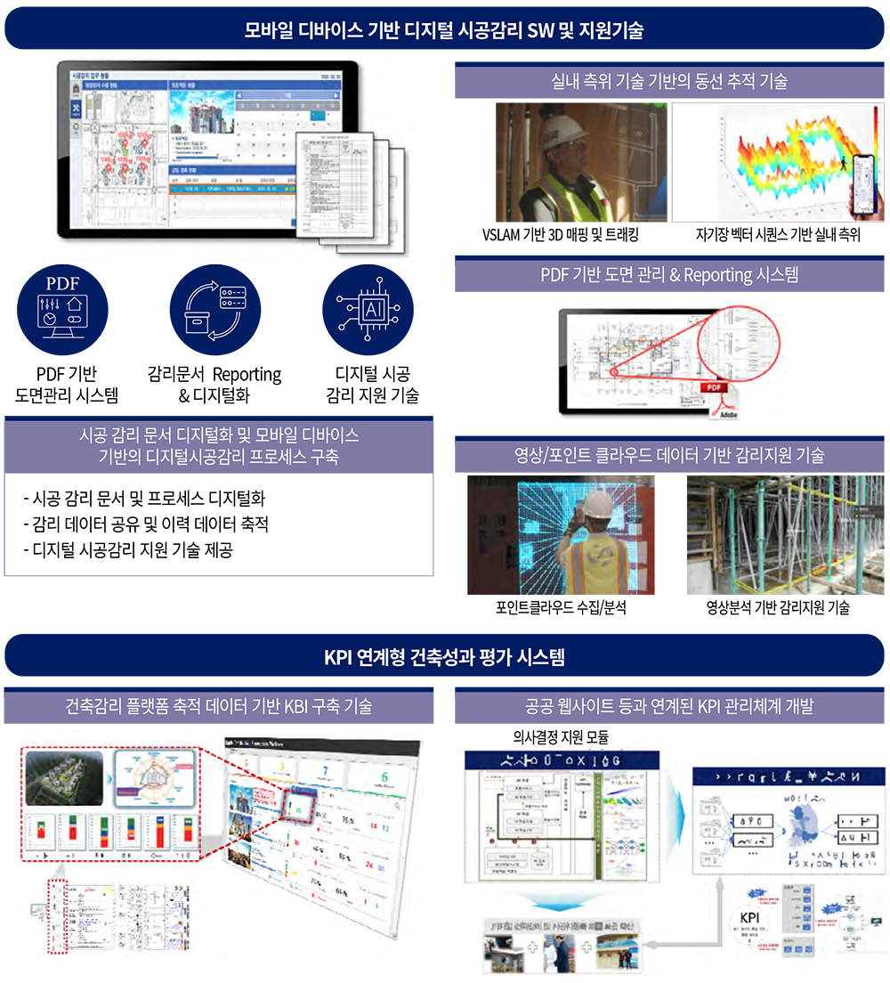 스마트 시공감리솔루션 이미지